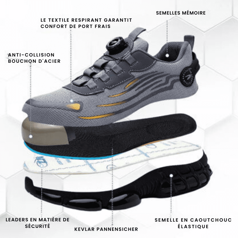 Konf | Henner Z90 Ultra-Lightweight Safety Shoes